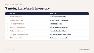 Sedm mýtů o investování do nemovitostí a realita: expertní znalosti, pokles ceny, procenta, diverzifikace, dno trhu, levný byt a očekávání od trhu