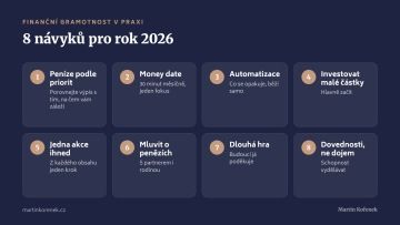 8 finančních návyků pro rok 2026: priority, money date, automatizace, malé investice a další