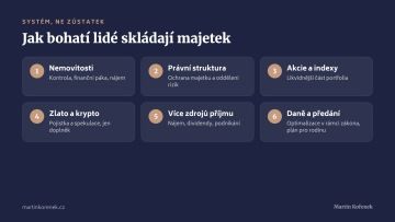 Jak bohatí lidé skládají majetek: nemovitosti, právní struktura, akcie a indexy, zlato a krypto, více zdrojů příjmu, daně a předání majetku