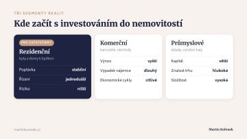 Srovnání rezidenčních, komerčních a průmyslových nemovitostí: poptávka, riziko a složitost pro začínající investory
